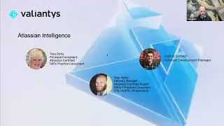 AI-Powered Productivity: A Beginner's Guide to Atlassian Intelligence in the Cloud | March 2024
