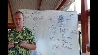 Андрей Ожаровский об экологии атомной отрасли и материалах ОВОС АЭС в Усть-Куйге, Республика Саха