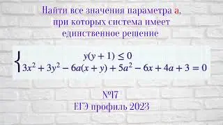 Задание с параметром, профильный ЕГЭ 2023. Полоса и окружность,  единственное решение