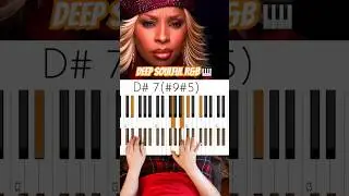 Mary J. Blige “Your Child” Chords 👌🎹 