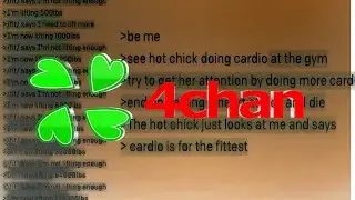 An Introduction to 4Chan