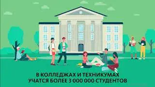 ДЕНЬ СРЕДНЕГО ПРОФЕССИОНАЛЬНОГО ОБРАЗОВАНИЯ