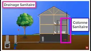 (11) Introduction à la Plomberie - [ vidéo 01 ]