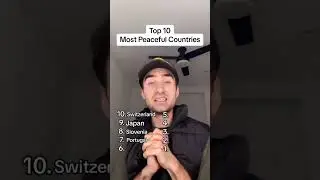 Most peaceful✌️ countries in the world#shorts