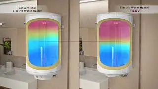 TESY Advantages   Product Videos   English