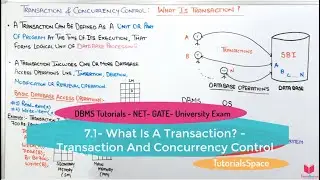 7.1- What Is Exactly A Transaction In Transaction And Concurrency Control | DBMS course online