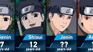 The Evolution of Shisui Uchiha in Naruto