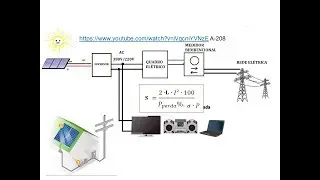 A-294 NOVIDADE!COMO ESPECIFICAR OS CABOS ELÉTRICOS PARA UM SISTEMA FOTOVOLTAICO!ENERGIA SOLAR!