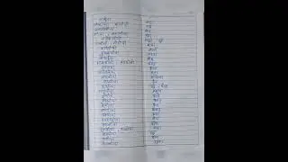 #shorts | समुहदर्शक शब्द |  #english #Marathigrammar#shortvideo #youtubeshorts #education