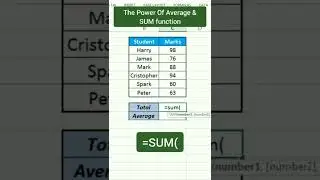 The Magic of SUM and AGGREGATE Formula In Excel |#excel #exceltricks #exceltips #excelformula #excel