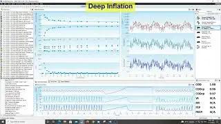 Checking for leakage with deep inflation perturbation