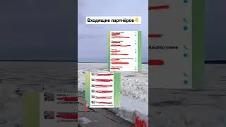 #млм #работа #бизнес #онлайн #сибирскоездоровье #siberianwellness