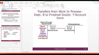 ACC 121 - Chapter 4