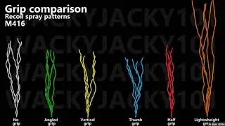 PUBG QUAL O MELHOR GRIP? TESTANDO OS NOVOS GRIPS!