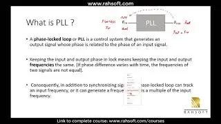 Introduction to Phased Lock Loop- PLL tutorial a system approach phase lock loop fundamentals