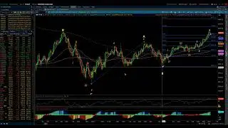 S&P 500 & NASDAQ 100 / Elliott Wave Technical Update 6/19/2023 by Michael Filighera