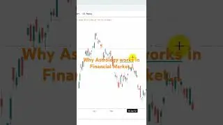 Astrology and It's impact on Financial Market..