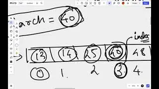linear search on arrays find a number finding a string class 10 icse boards