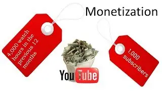 Get reviewed after reaching 4,000 watch hours in the previous 12 months and 1,000 subscribers