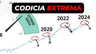 NO INVIERTAS AHORA EN EL S&P500