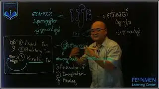 រៀនដោយយល់​ រឺ​ រៀនដោយចាំ?