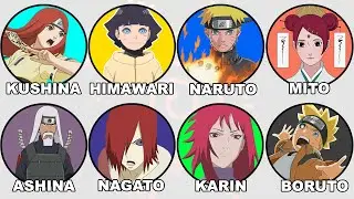 Every Uzumakis in Naruto Explained in 19 Minutes