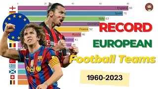 Record European Football Teams | Best European Football Teams (1960-2023)
