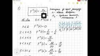 Составить эмпирическую функцию распределения