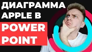 😎 КАК У APPLE | Как сделать красивую диаграмму в PowerPoint, идея для оформления презентации