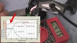 How to Fix PS4 Controller Not Turning On (Ribbon Cable and Charging Solution)