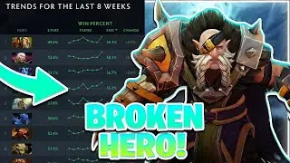 Lone Druid is Broken!!
