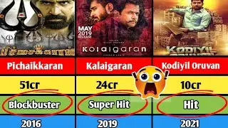 Hits and flops of vijay antony Movie list | vijay antony upcoming movies|Agni siragugal|Pichaikkaran