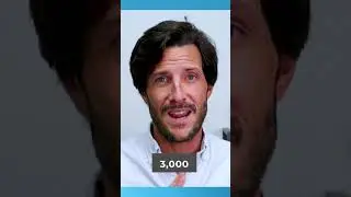 Top 8 Franchises in FLORIDA: Unlock Your ENTREPRENEURIAL Potential #shorts