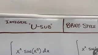 Integral U-Sub (BRNY-Style)