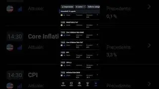 Oggi possibile volatilità sui mercati