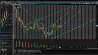 AMC, AMD, PFE, GENI, TLRY stock review