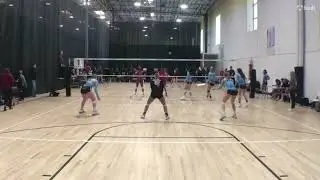 Gelfound Highlights, Sunshine 18 LA vs  Forza North 18