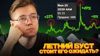⚡️СТОИТ ЛИ ОЖИДАТЬ ЛЕТНИЙ БУСТ В 2024 ГОДУ В CS 2 // ПОЧЕМУ РАНЬШЕ ПРОИСХОДИЛИ ТАКИЕ БУСТЫ В КС?