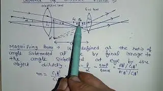 Magnification in Telescope when final image is at Least distance of distinct vision Class 12 Physics