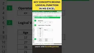Key Concepts Behind Logical Function in Excel 