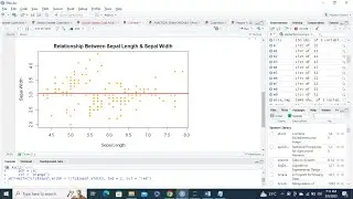 Scatter plot with regression line in base R without ggplot2 | Modify scatter plot