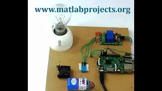 Raspberry Pi Python Projects | Raspberry Pi Python Thesis | Raspberry Pi Python Code Projects