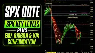 SPX 0DTE Options Strategy: High Probability Trade Setups | Key Levels + Ribbon Confirmation & VIX