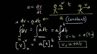 First Equation of Motion - Derivation by Calculus Method and Use