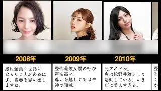 【女優大賞】アダル●トスカパー大賞歴代受賞者まとめ！2006~2020年