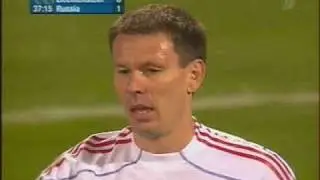 Лихтенштейн - Россия - 0:1 (0:1 - Зырянов)