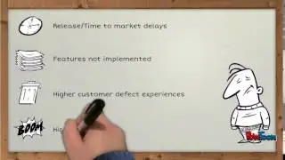 Overview: Tasktop Software Lifecycle Integration