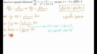 Equação Diferencial de Variáveis Separáveis