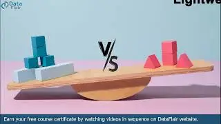 Difference between Heavyweight and Lightweight components in Java [Hindi]
