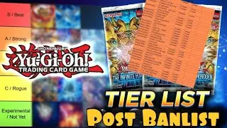 YUGIOH META TIER LIST! New Banlist! 🔥